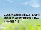 31省份昨日新增本土314+1359详细内容 31省份昨日新增本土314+1359具体介绍