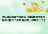 团队建设绩效考核指标（团队绩效考核指标设计的六个步骤 我们来一起学习一下）
