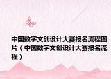 中国数字文创设计大赛报名流程图片（中国数字文创设计大赛报名流程）