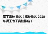 军工高校 排名（高校排名 2018年兵工七子高校排名）