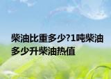 柴油比重多少?1吨柴油多少升柴油热值