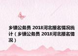 乡镇公务员 2018河北报名情况统计（乡镇公务员 2018河北报名情况）