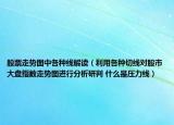 股票走势图中各种线解读（利用各种切线对股市大盘指数走势图进行分析研判 什么是压力线）