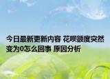 今日最新更新内容 花呗额度突然变为0怎么回事 原因分析