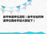 自考申请学位流程（自考生如何申请学位具体手续大致如下）