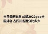 当日最新消息 成都2022gdp全国排名 占四川省百分比多少