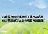 北京故宫的参观路线（北京故宫最佳游览路线怎么走参观故宫路线图）