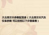 大众高尔夫参数配置表（大众高尔夫汽车仪表参数 可以按照以下步骤查看）