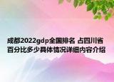 成都2022gdp全国排名 占四川省百分比多少具体情况详细内容介绍