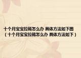 十个月宝宝拉稀怎么办 具体方法如下图（十个月宝宝拉稀怎么办 具体方法如下）