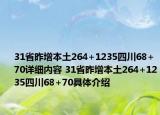 31省昨增本土264+1235四川68+70详细内容 31省昨增本土264+1235四川68+70具体介绍