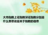 大市指数上证指数深证指数分别是什么意思这是关于指数的信息
