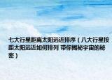 七大行星距离太阳远近排序（八大行星按距太阳远近如何排列 带你揭秘宇宙的秘密）
