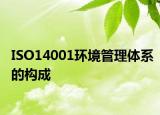 ISO14001环境管理体系的构成