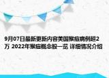 9月07日最新更新内容美国猴痘病例超2万 2022年猴痘概念股一览 详细情况介绍