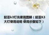 起亚k3灯光使用图解（起亚K3大灯使用说明 使用步骤如下）