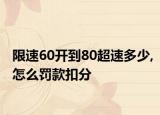 限速60开到80超速多少,怎么罚款扣分