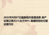 2022年9月07日最新相关报道消息 房产证登记男方1%女方99% 离婚时按份分割还是均分