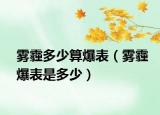 雾霾多少算爆表（雾霾爆表是多少）