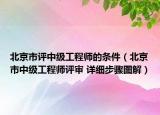 北京市评中级工程师的条件（北京市中级工程师评审 详细步骤图解）