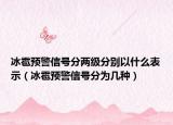 冰雹预警信号分两级分别以什么表示（冰雹预警信号分为几种）