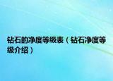 钻石的净度等级表（钻石净度等级介绍）