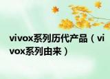 vivox系列历代产品（vivox系列由来）