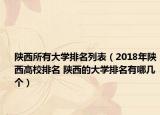 陕西所有大学排名列表（2018年陕西高校排名 陕西的大学排名有哪几个）