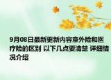 9月08日最新更新内容意外险和医疗险的区别 以下几点要清楚 详细情况介绍