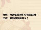 微信一年转账限额多少需要刷脸（微信一年转账限额多少）