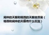 闻仲的天眼和杨戬的天眼谁厉害（杨戬和闻仲的天眼有什么区别）