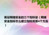 衡量网络安全的三个指标是（网络安全指标怎么建立指标需要4个方面）
