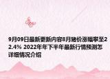 9月09日最新更新内容8月猪价涨幅攀至22.4% 2022年年下半年最新行情预测怎 详细情况介绍