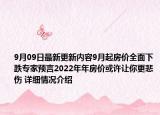 9月09日最新更新内容9月起房价全面下跌专家预言2022年年房价或许让你更悲伤 详细情况介绍