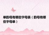 单韵母有哪些字母表（韵母有哪些字母单）