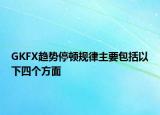 GKFX趋势停顿规律主要包括以下四个方面