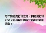 每年网络流行语汇总（网络流行语研究 2016年度最新十大流行语有哪些）
