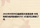 2022年9月09日最新相关报道消息 中风险降为低风险要多少天 3天就可以降级了吗