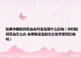 如果孕期轻微贫血会对宝宝有什么影响（孕妇轻微贫血怎么办 会使胎宝宝的生长发育受到影响吗）