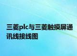 三菱plc与三菱触摸屏通讯线接线图