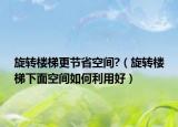 旋转楼梯更节省空间?（旋转楼梯下面空间如何利用好）