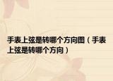 手表上弦是转哪个方向图（手表上弦是转哪个方向）