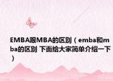 EMBA跟MBA的区别（emba和mba的区别 下面给大家简单介绍一下）