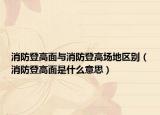 消防登高面与消防登高场地区别（消防登高面是什么意思）