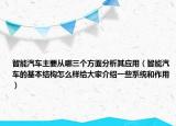 智能汽车主要从哪三个方面分析其应用（智能汽车的基本结构怎么样给大家介绍一些系统和作用）