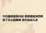 今日最新更新内容 借呗额度突然降低了怎么回事啊 或许是这几点