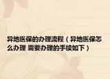 异地医保的办理流程（异地医保怎么办理 需要办理的手续如下）