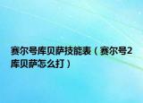 赛尔号库贝萨技能表（赛尔号2库贝萨怎么打）