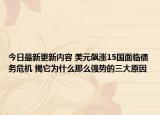今日最新更新内容 美元飙涨15国面临债务危机 揭它为什么那么强势的三大原因