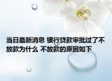 当日最新消息 银行贷款审批过了不放款为什么 不放款的原因如下